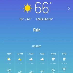 Meet your Posher, Danielle